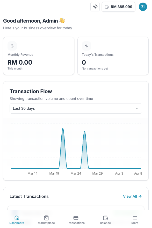 Mobile-Friendly Dashboard